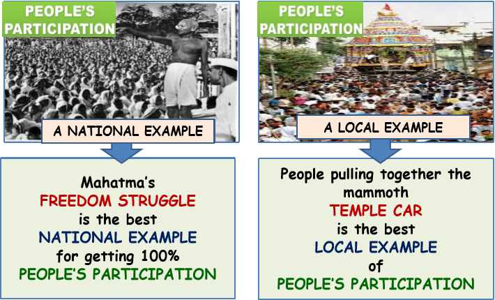 people-participation2